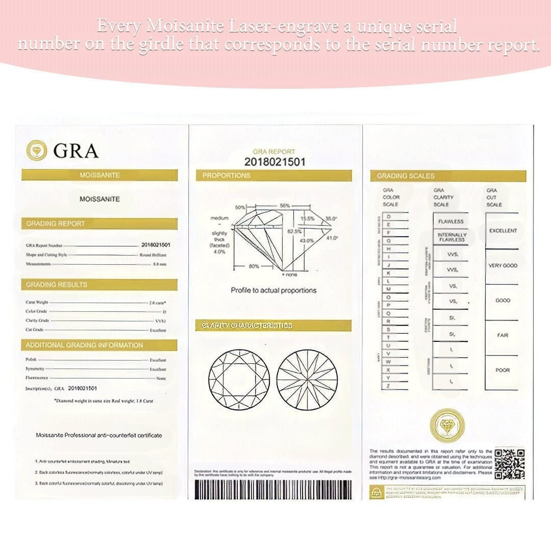 Loose sweet orange moissanite certified vvs1 round brilliant cut gra certificate