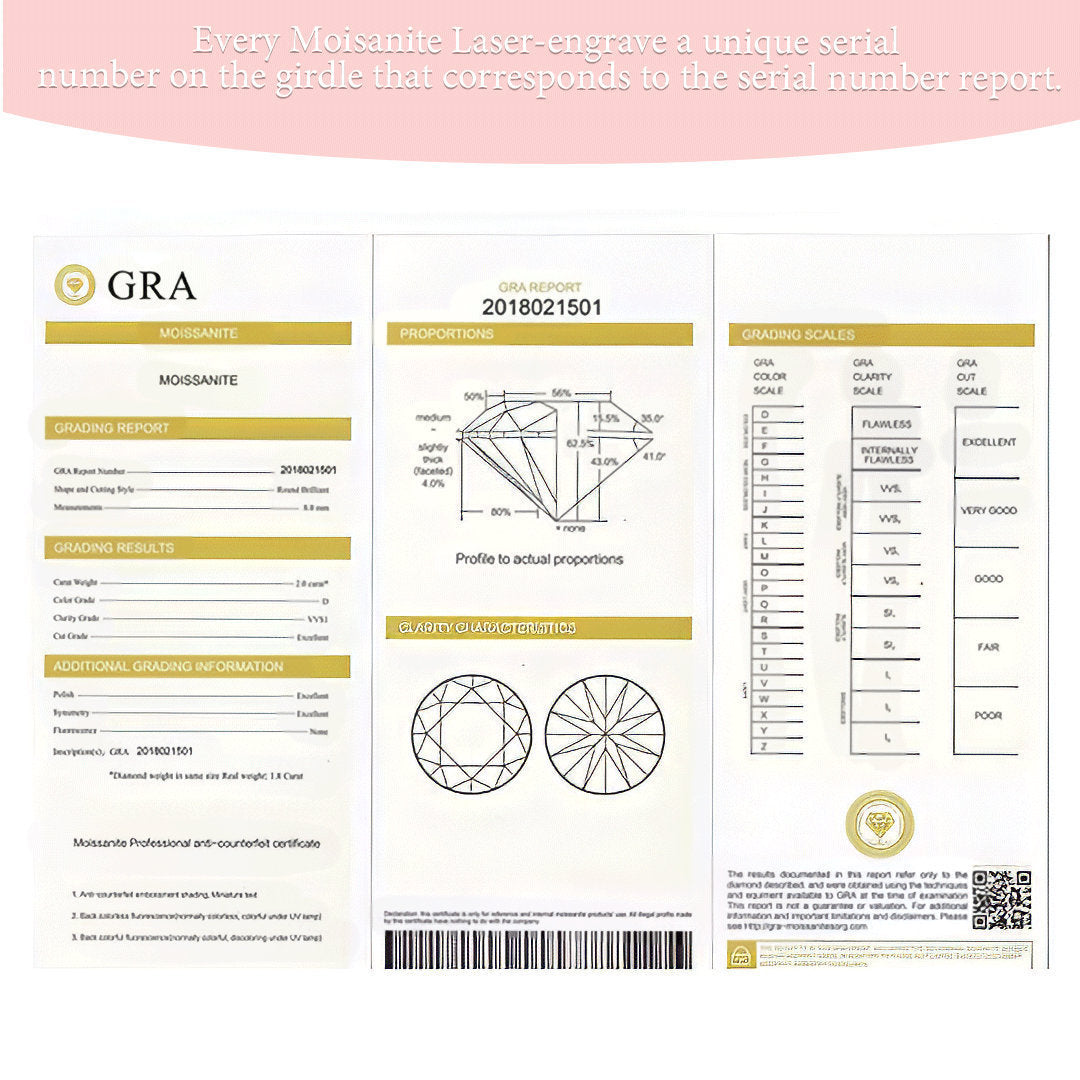 Moissanite rainbow certified 2ct hexagon cut gemstone (7mm) - unique gra certified jewelry find