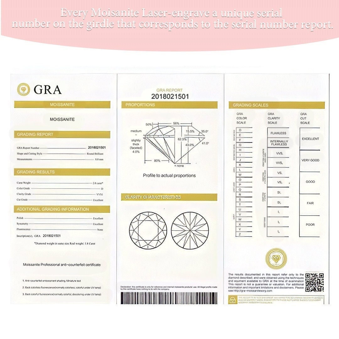 Moissanite rainbow green certified 2ct hexagon cut gemstone (7mm) - unique gra certified jewelry find